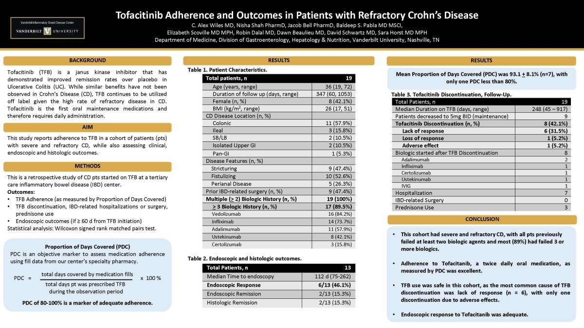 research poster