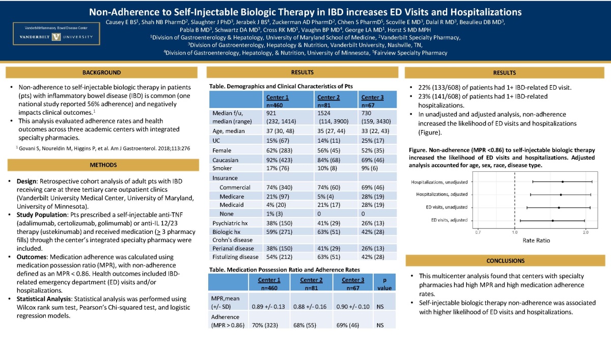 research poster