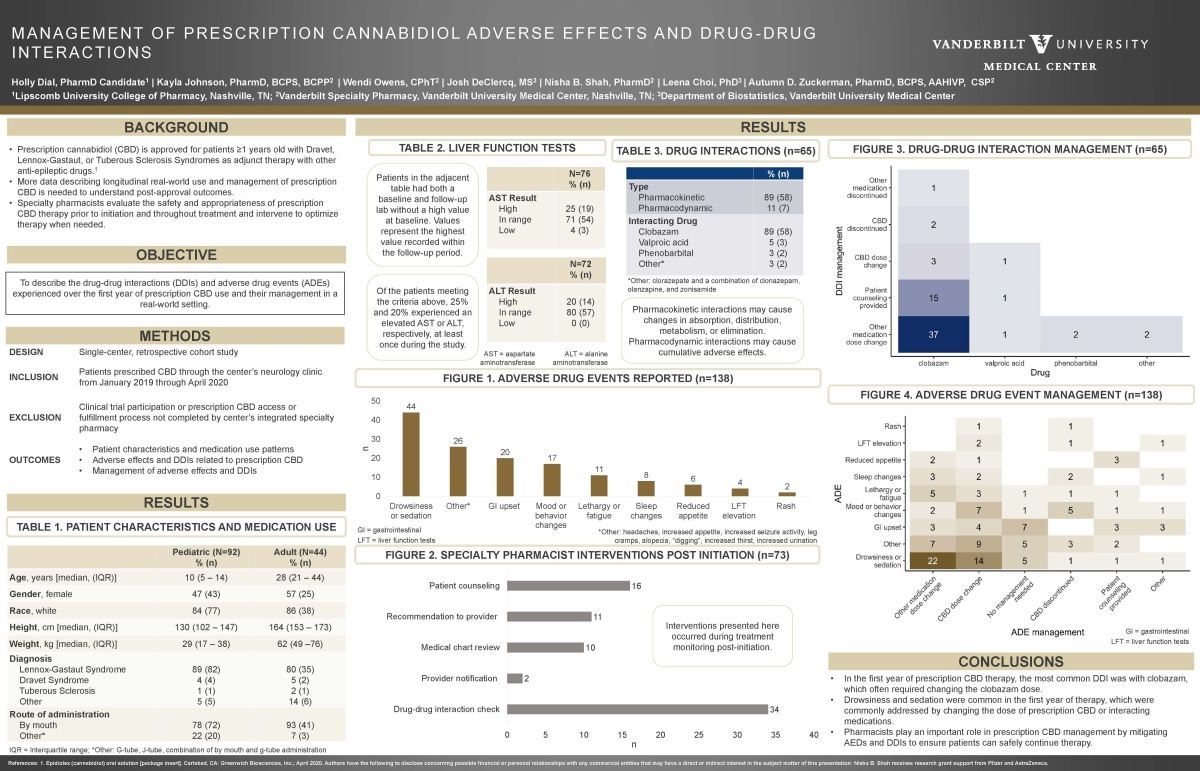 research poster