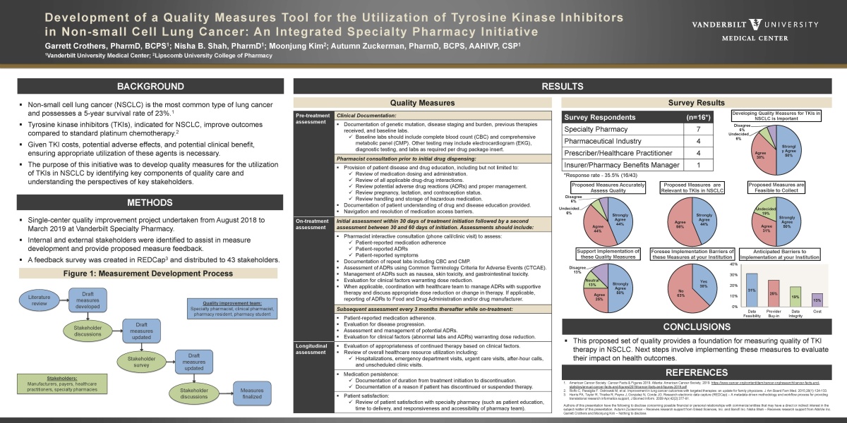 research poster