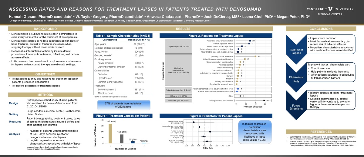 research poster