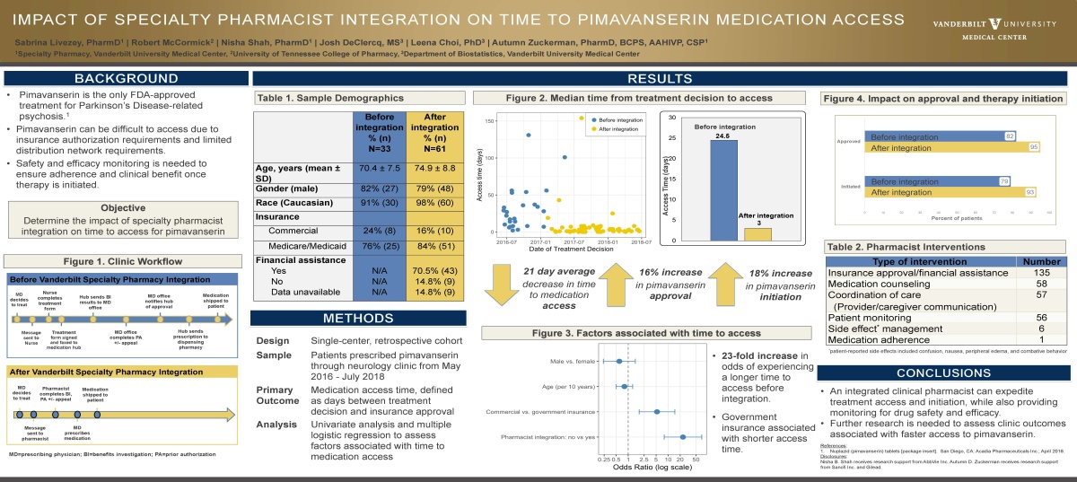 research poster