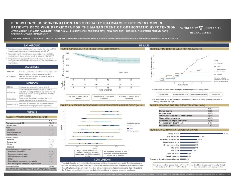 research poster