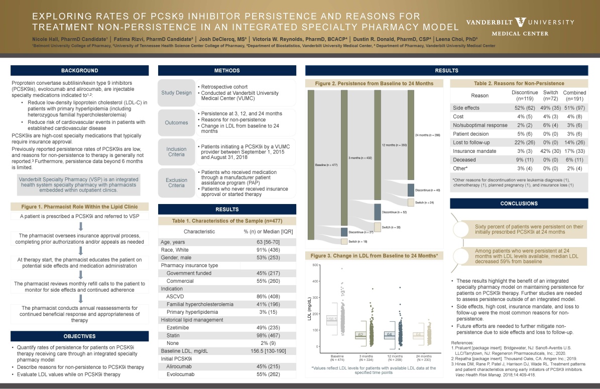 research poster