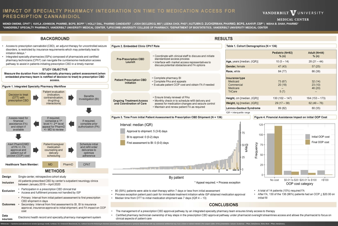 research poster