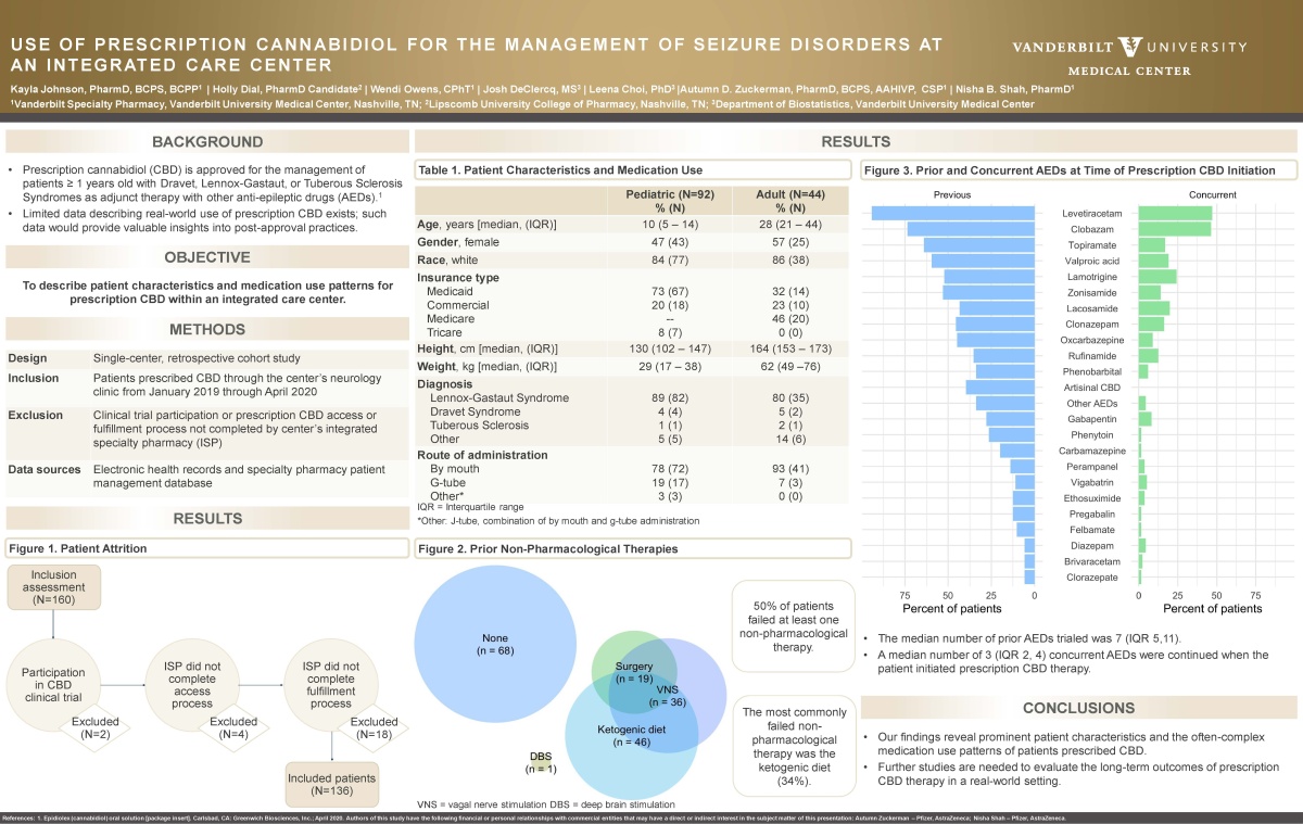 research poster