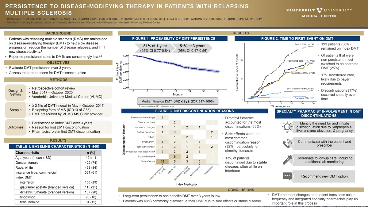 research poster