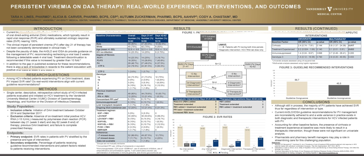 research poster