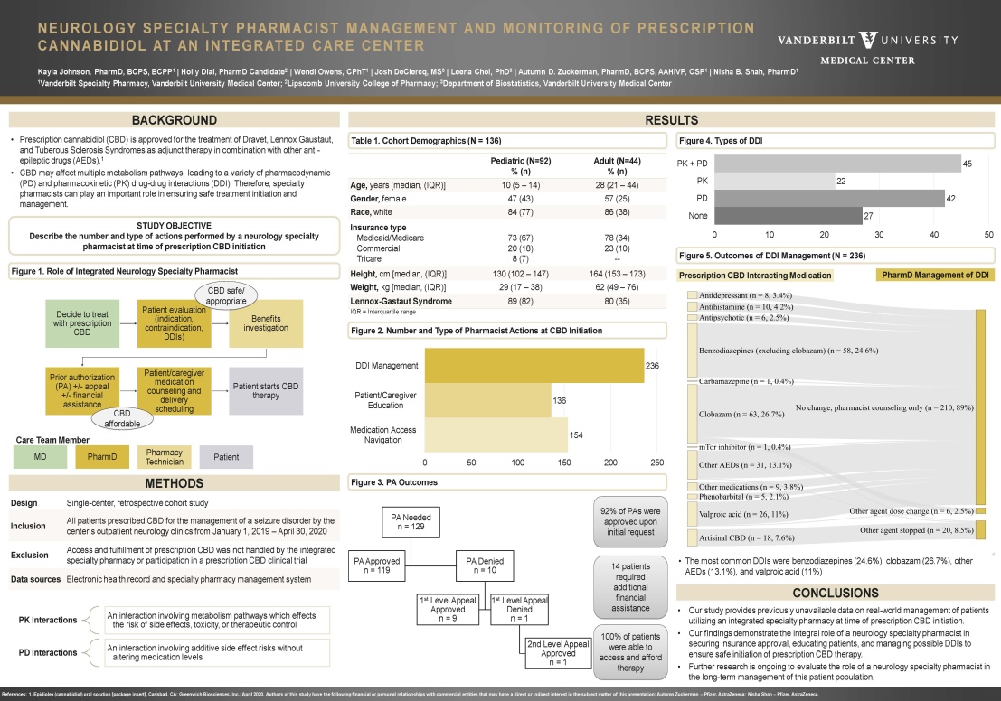 research poster