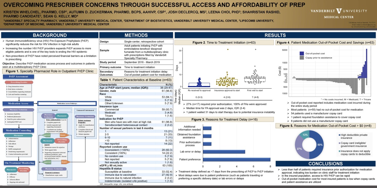 research poster