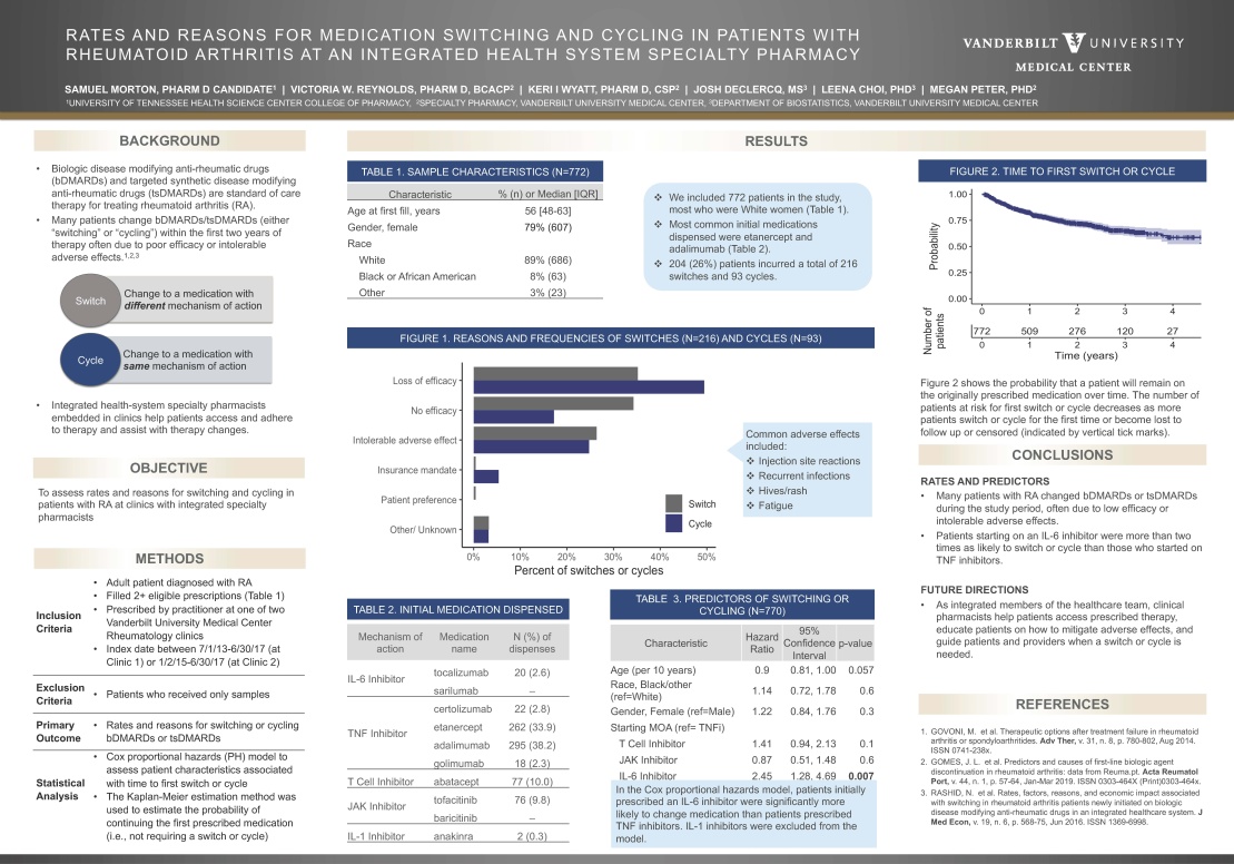 research poster