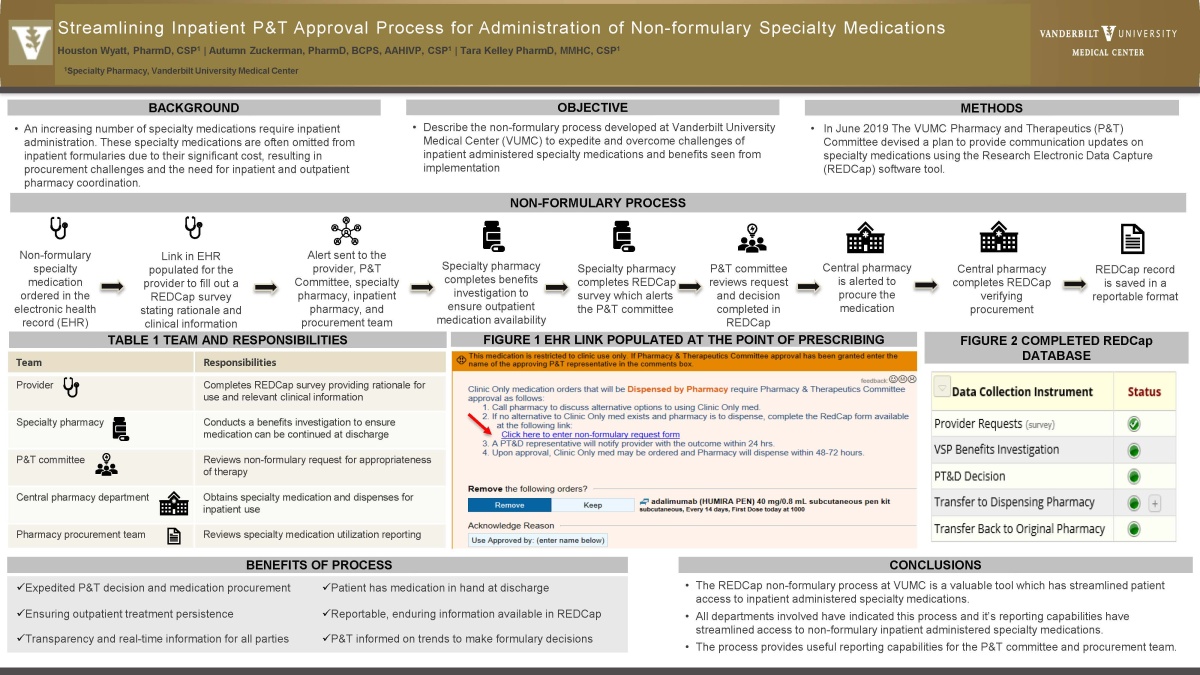 research poster