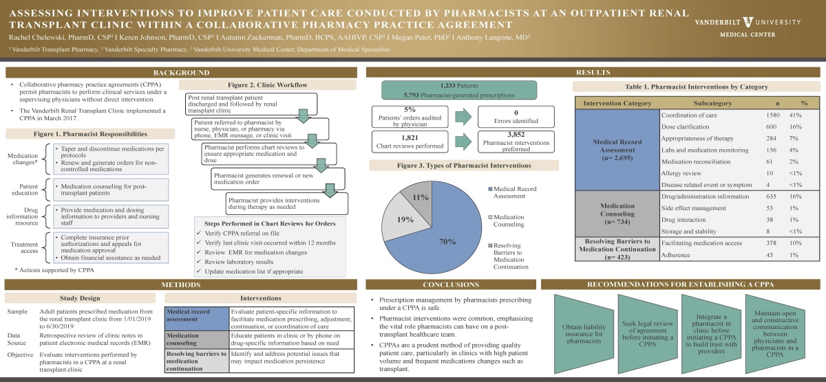 research poster