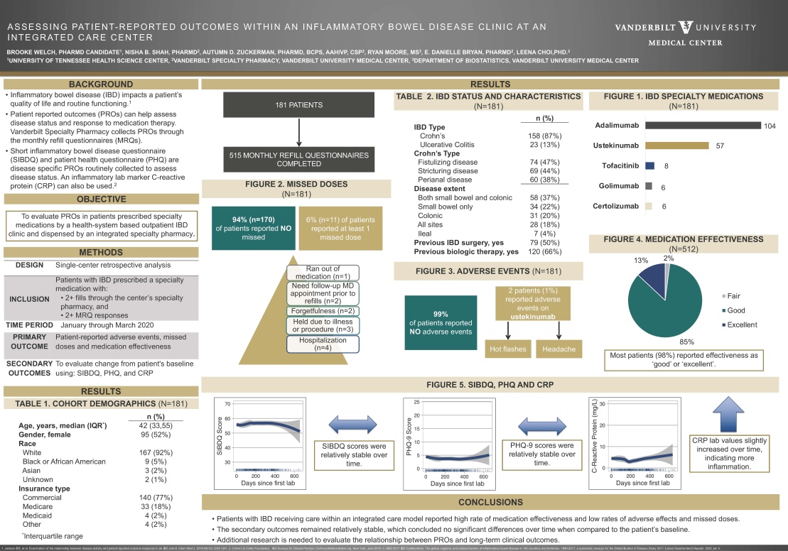 research poster