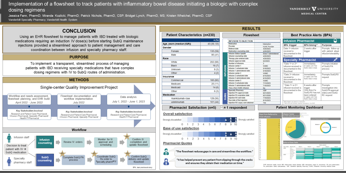 research poster