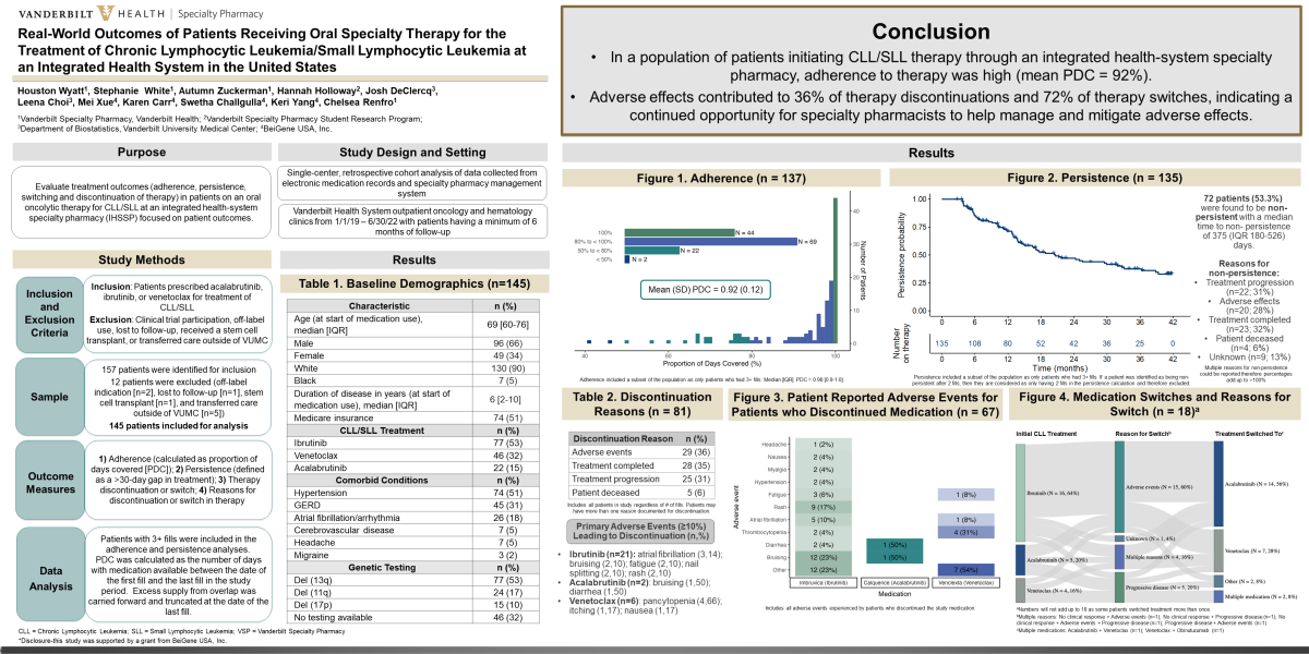 research poster