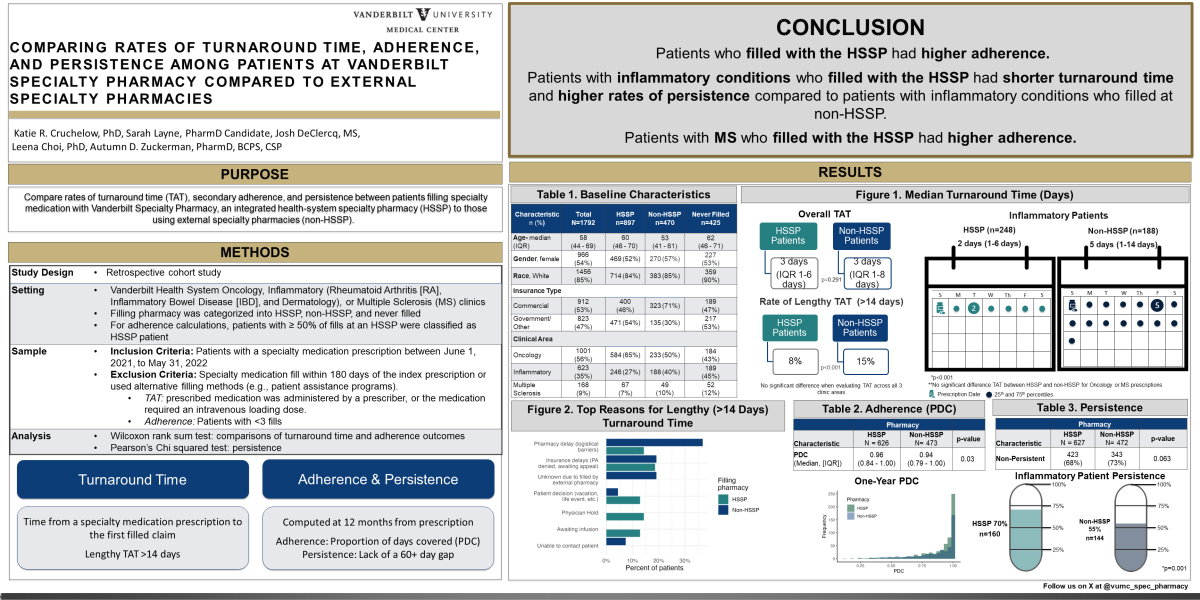 research poster