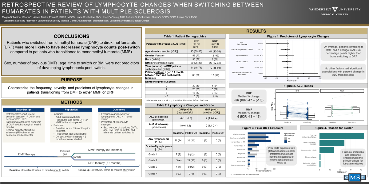 research poster