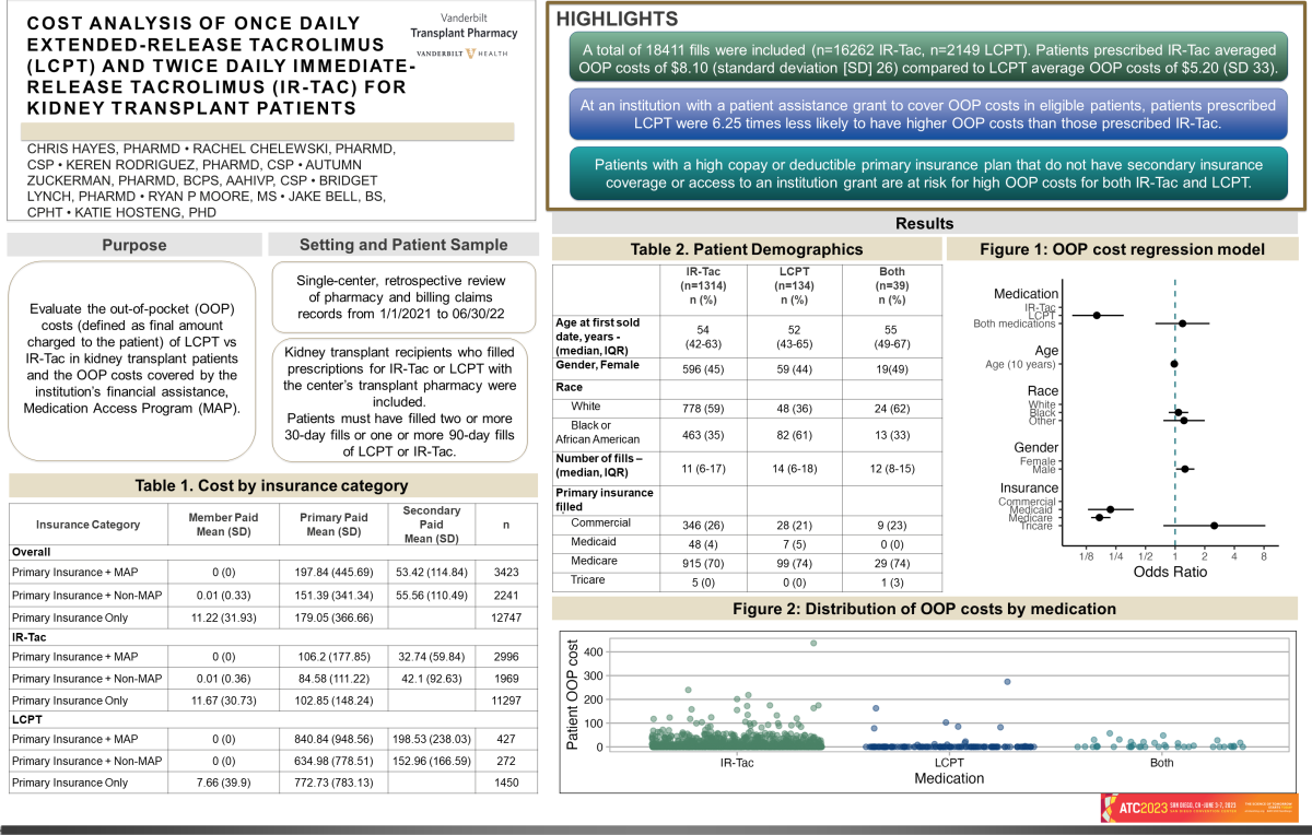 research poster