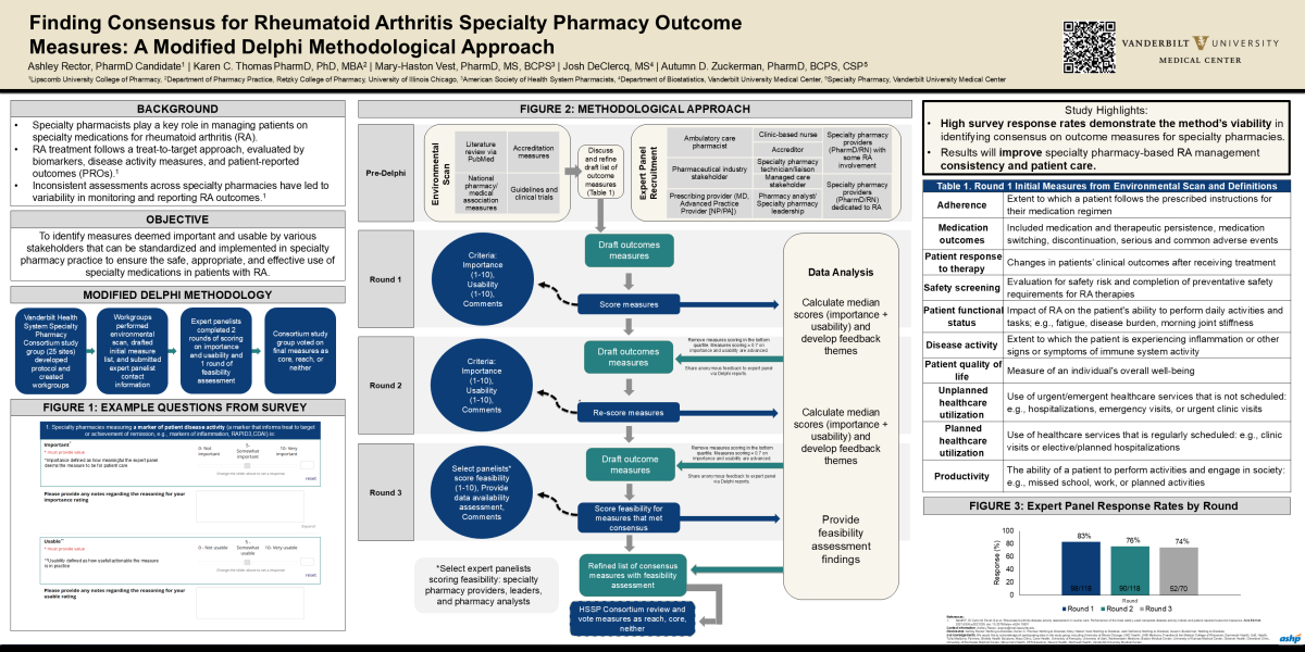 research poster