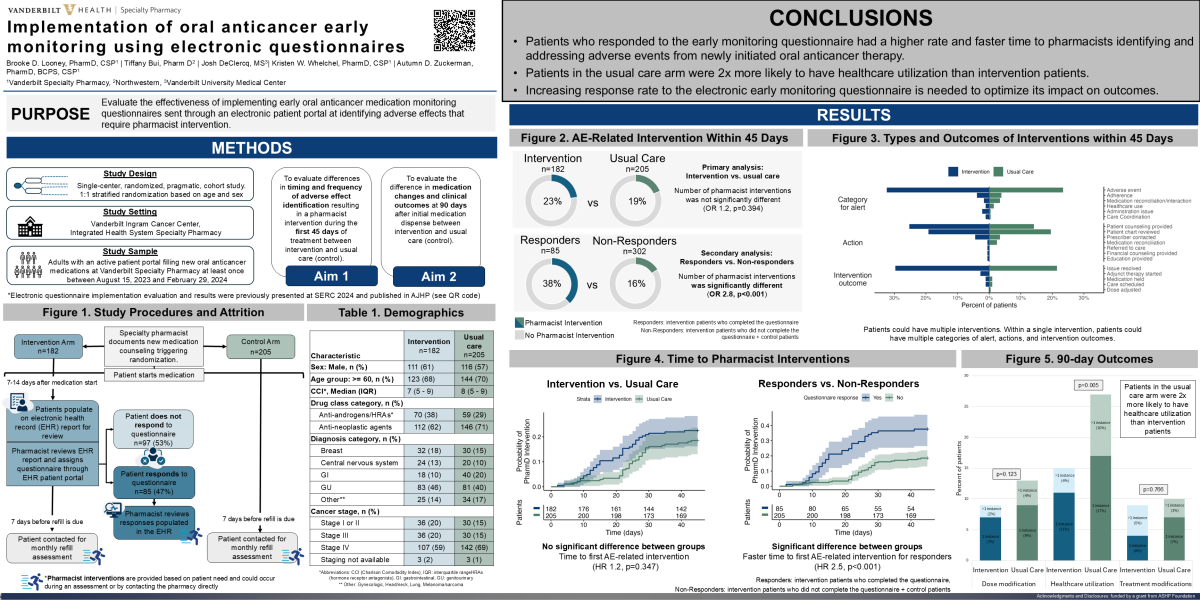 research poster