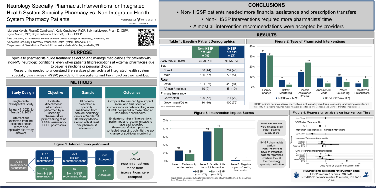 research poster