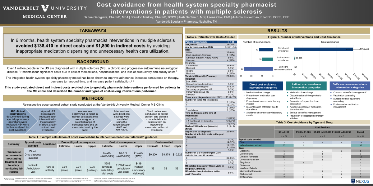 research poster